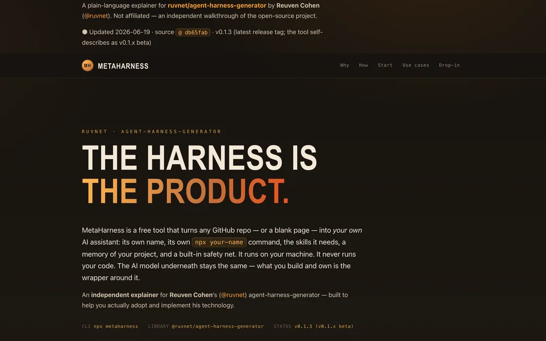 The MetaHarness explainer page: a warm brown and amber hero set in bold condensed type, 'THE HARNESS IS THE PRODUCT.'