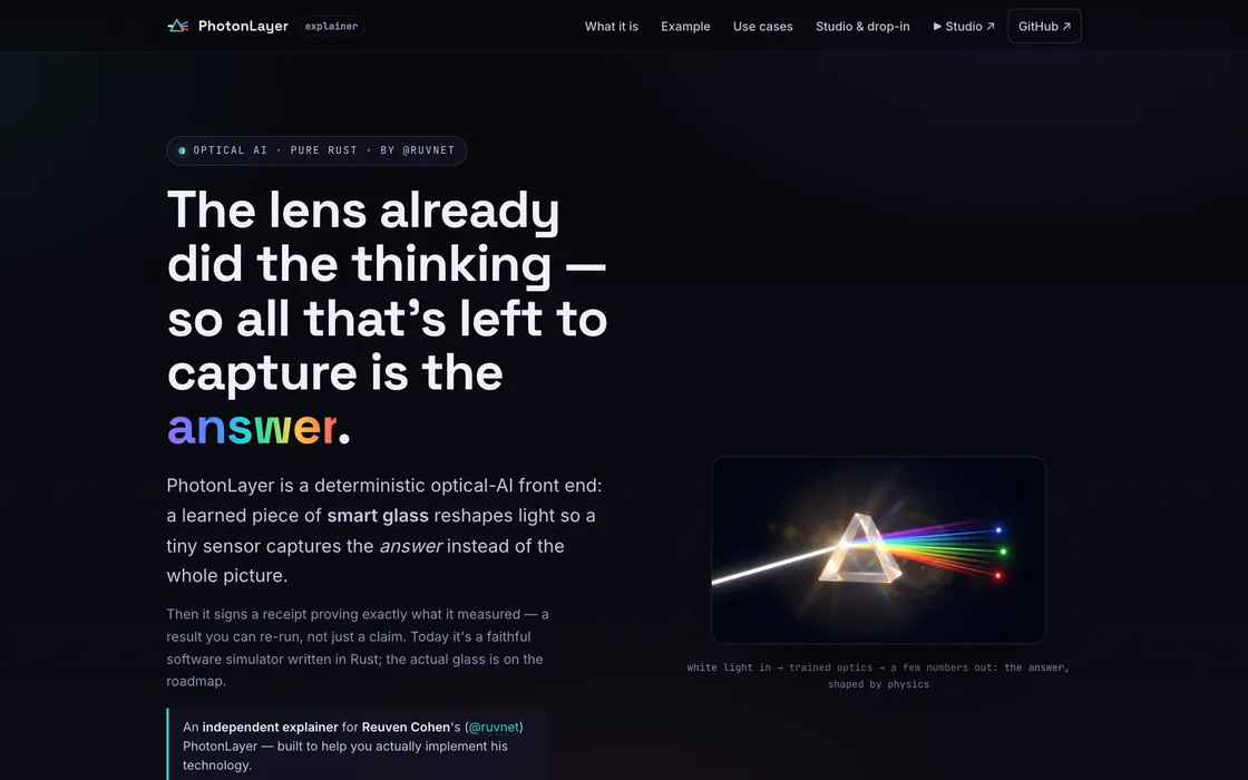 A real explainer page that explainmyrepo generated for the PhotonLayer repo: a bold headline 'The lens already did the thinking', a prism splitting white light into a rainbow, and an independent-explainer provenance line.